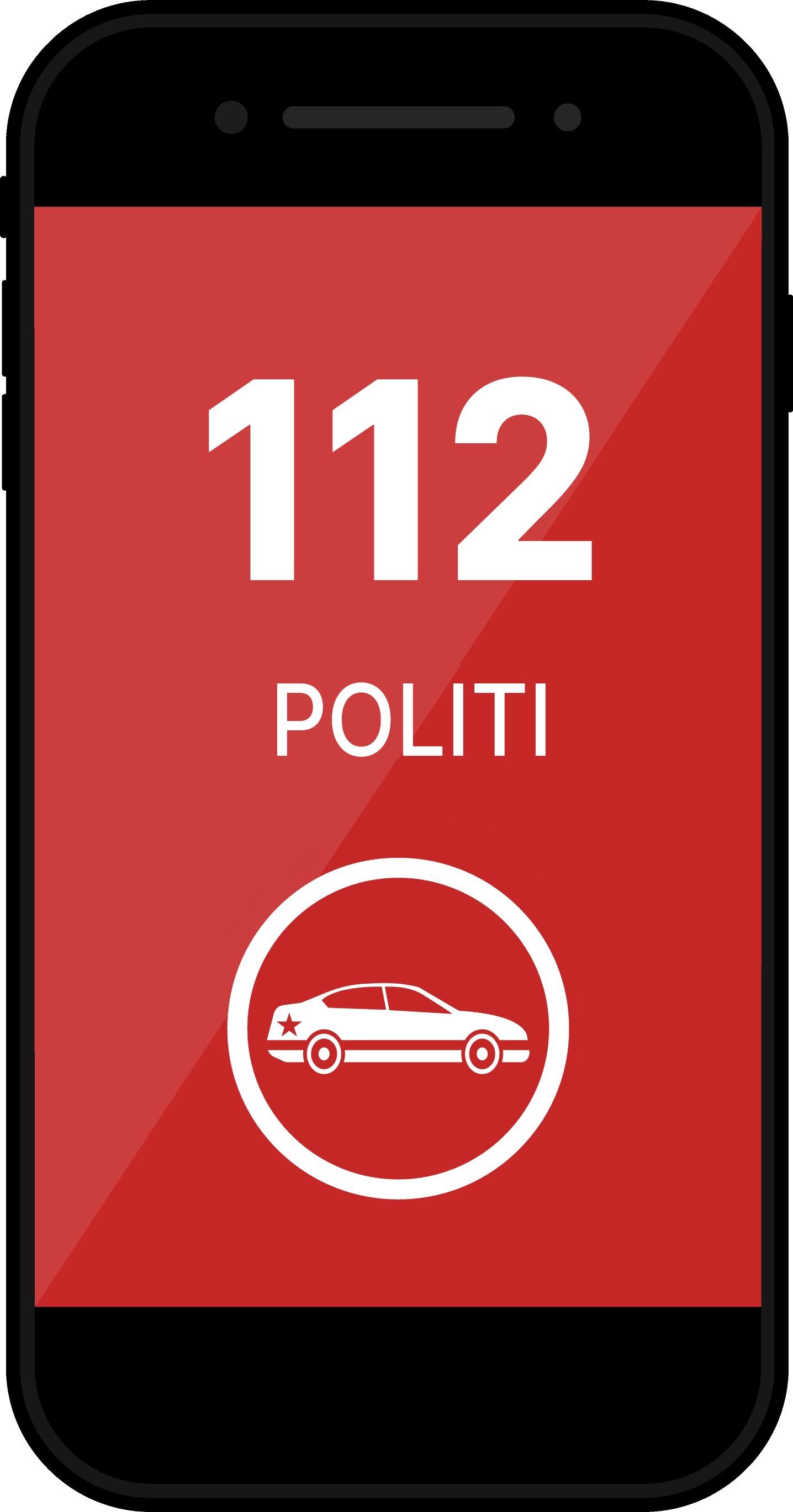 Ring politi